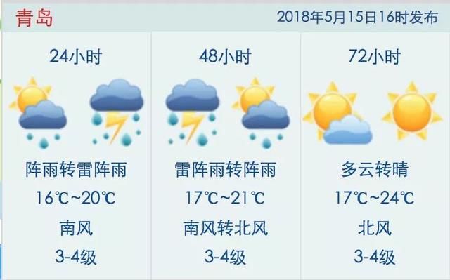 今晨被雷声惊醒？做好准备，雷雨还没完呢！而且还要大升温！