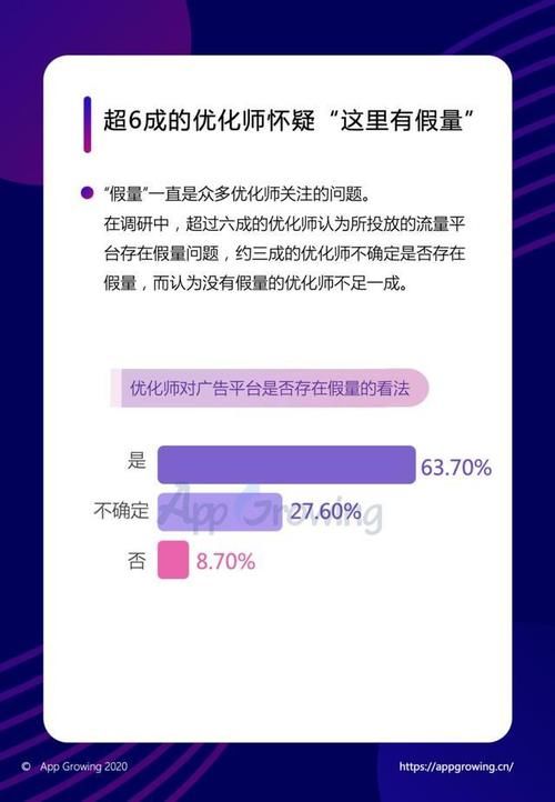 分析报告怎么写