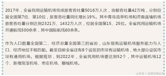 大手笔！淄博5年要建仨机场！