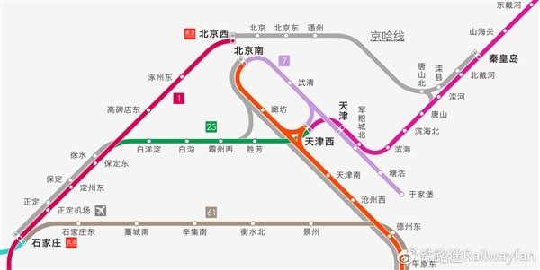 网友自制2019年1月最新版全国高铁路线图