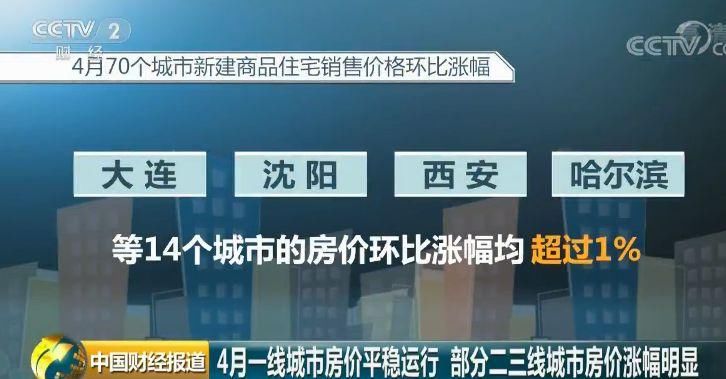 最新!70城房价来了，猜猜呼市、包头涨了多少……