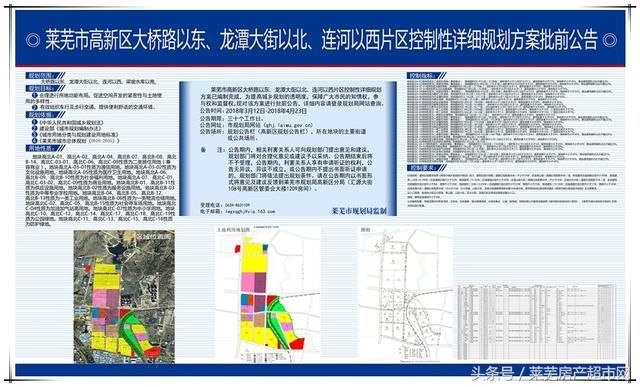 高新区新规划出炉！望族公馆、世纪城周边新增医疗及商业用地！