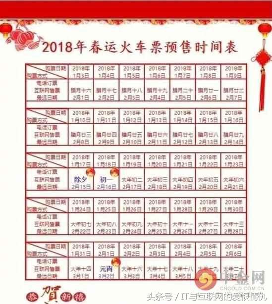 V信vs飞猪|春节回家购票你选择马化腾还是马云