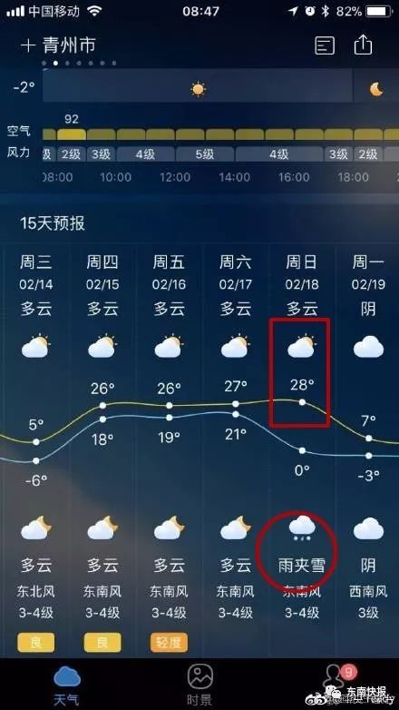 山东春节气温飙升到29℃?还雨夹雪?全国人民都打算来过夏天了，结