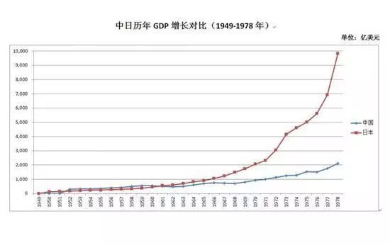 任志强谈房价:不能讲涨不涨，但货币一定是会贬值