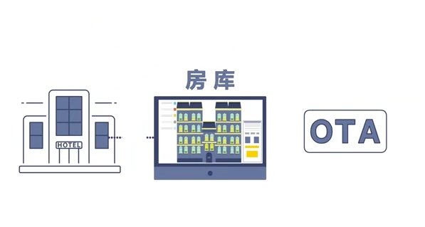 携程订的机票怎么取