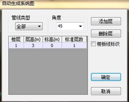 CAD暖通中生成通风空调系统图和剖面图的操足球桌cad图片