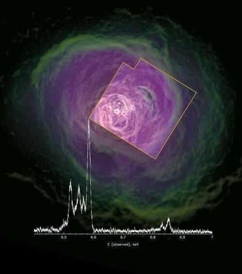 16万光年外发现特殊生命分子，疑似有银河系外生命存在，引轰动