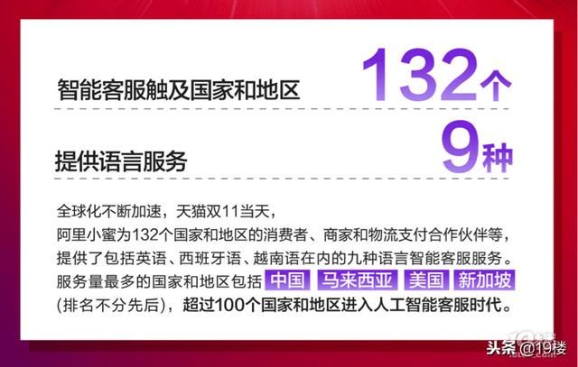 一周送达11亿个包裹 智能服务体系创新高