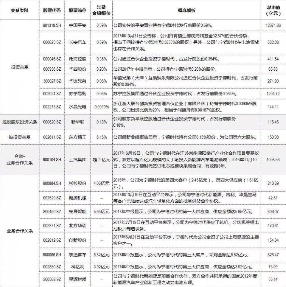 15个涨停还未开板，上只独角兽中一签已赚近11万!明天打新第三只