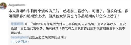 2020收入最高女演员排行榜公开，寡姐因电影延期未入榜