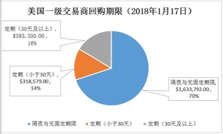 巫和懋:反思金融危机源头市场