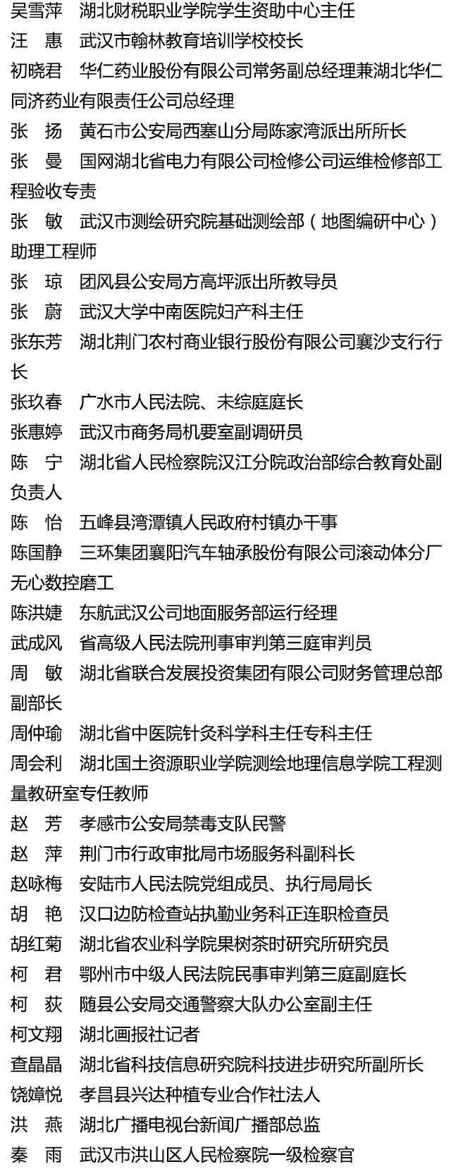 湖北人，快转给你的妈妈小姨姑姑……刚刚，她们被点名表扬！