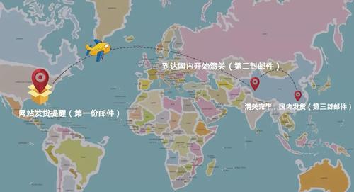 四舍五入不要钱的白菜彩妆,全被我这样买到了