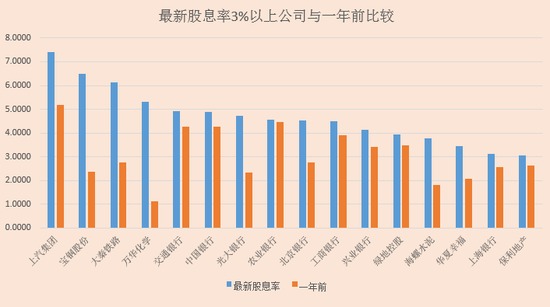上证指数etf有风险吗 t016492c632cc874ea8.jpg