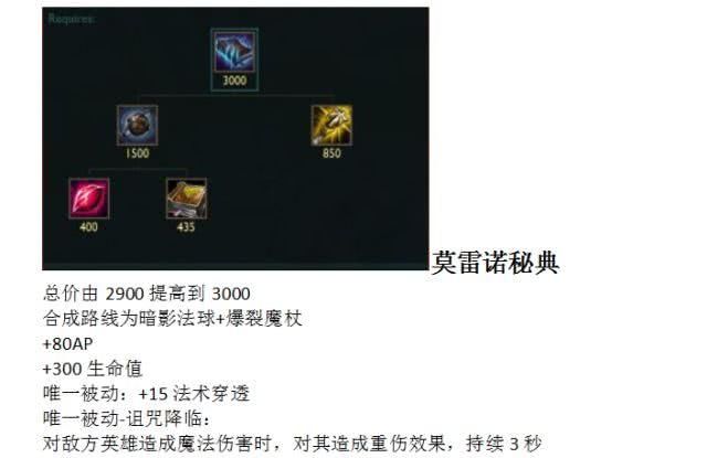 LOL:盲僧惨遭断腿级别的削弱，瘸腿盲僧还能成为你的信仰么？