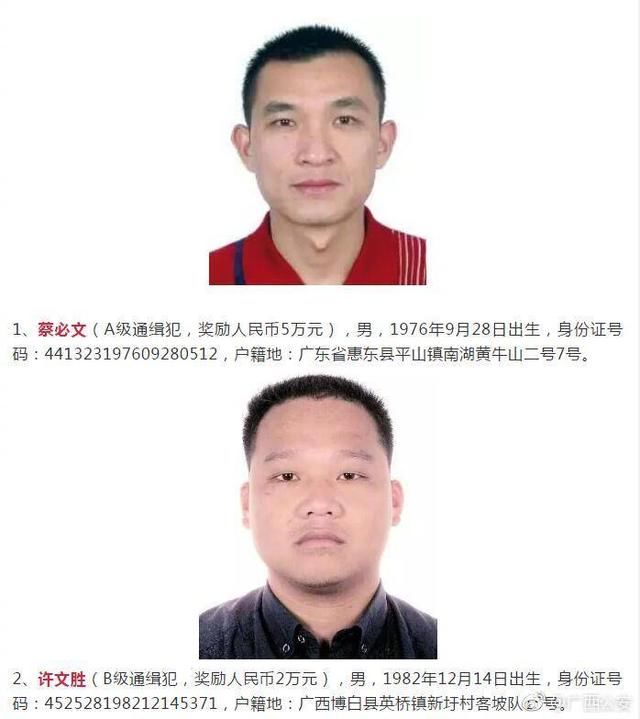 20名在逃毒品犯罪嫌疑人,看见他们请报警!