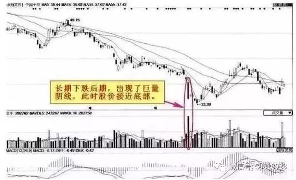 68岁的老股民良心劝告：选股很重要，选股要选这四种股