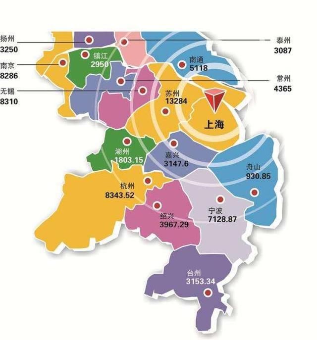 上海大都市圈如何比肩东京、纽约等世界一流都市圈，听听专家怎么