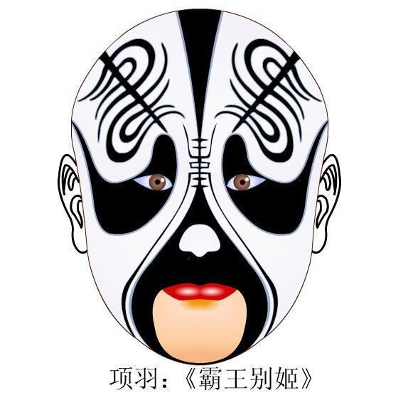京剧里的脸谱,京剧里的脸谱颜色代表什么意思