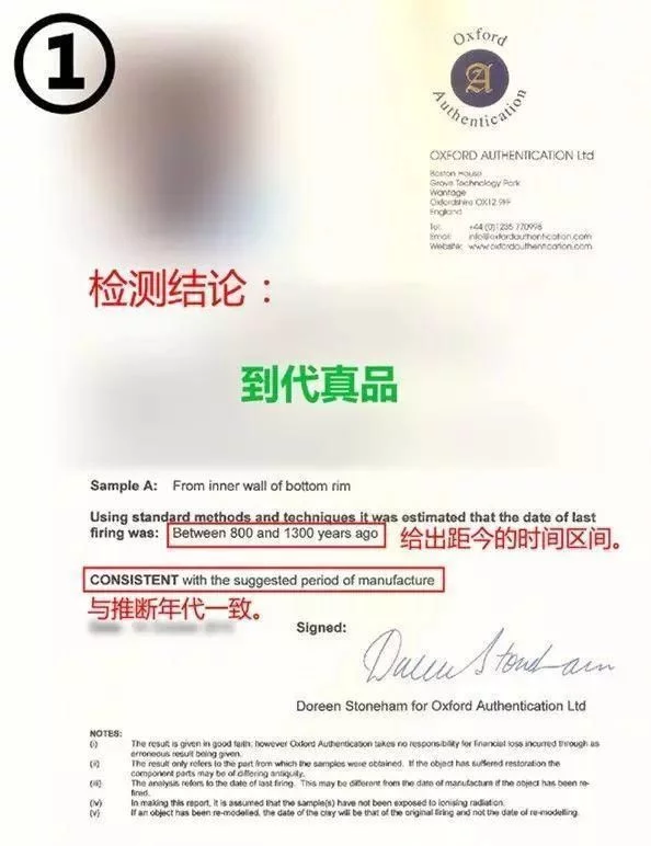 古董科学鉴定如何让仿品原形毕现? - 三星堆玉器图文 - 三星堆玉器图文 古董科学鉴定如何让仿品原形毕现? - 三星堆玉器图文 - 三星堆玉器图文