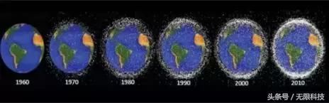 地球上空有多少垃圾？知道会被吓到！