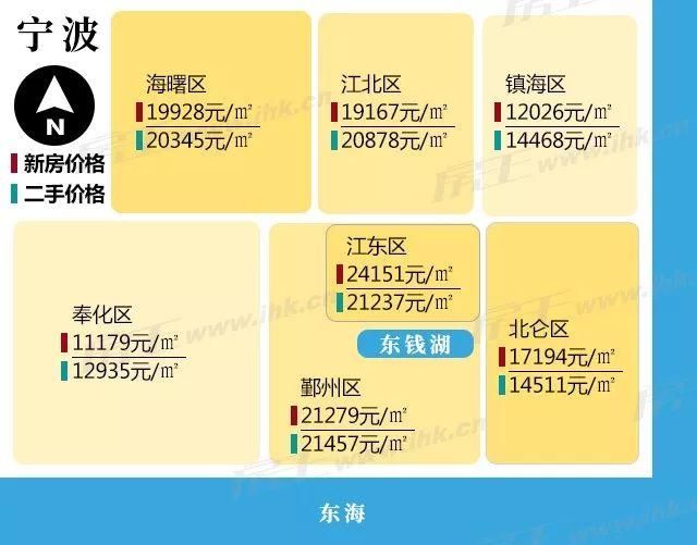 最高价差45%!15个城市遭遇抢房哪个最失真?