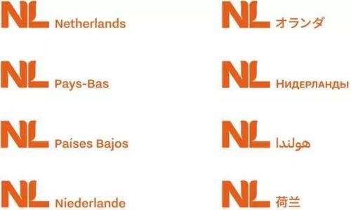 荷兰到底改不改名