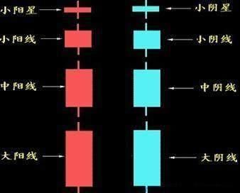 中国股市深夜发出一声“哀嚎”，股民：再这么下去没发玩了！