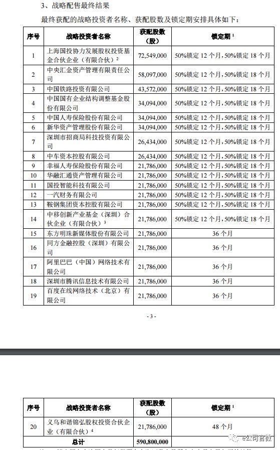 BAT联手国家队砸80亿入股!若工业富联连收10个板，市值望超茅台