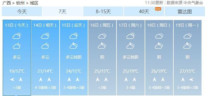 广西春节天气要疯!先飙到28℃，再降至7℃
