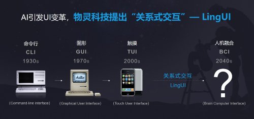 Jibo荣登《时代》25佳发明榜首 物灵科技将引