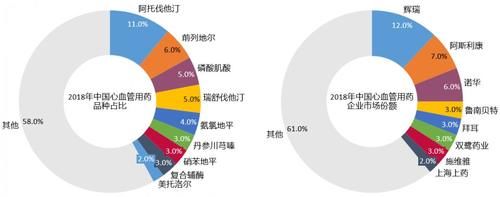 中国强国100家企业