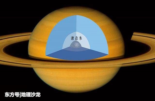 地球并不是太阳系唯一有液态水的星球，土星水量超地球7000倍