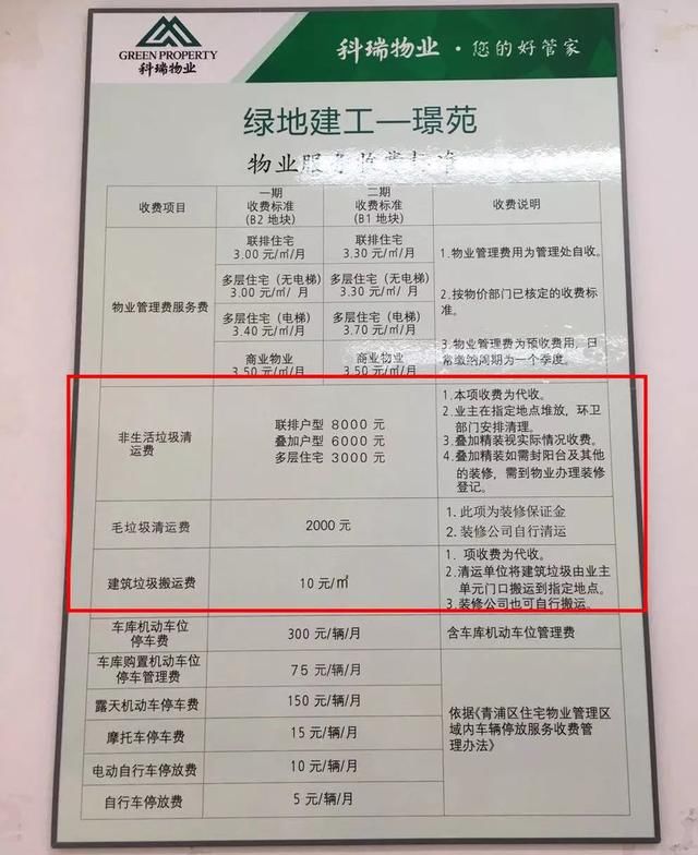 垃圾清运合同