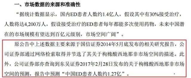 啥套路？前脚刚说中国1.4亿男人\＂ED\＂，后脚董事长带头减持876