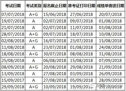 2018年7-9月UKVI雅思考试开放报名了!