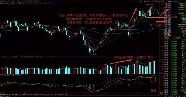 无信息安全，无国家边界！“芯痛”之后 信息安全替代就此开始