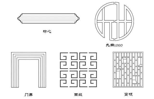 实探:重庆最火的地产项目到底牛逼在那?