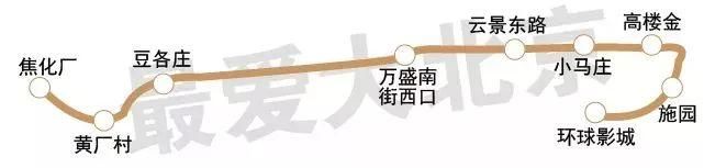 北京地铁8号线终于来了!今后3年每年都有地铁开通!