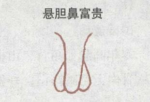 这些男人注定衣食无忧，富贵有福之相，你是吗？