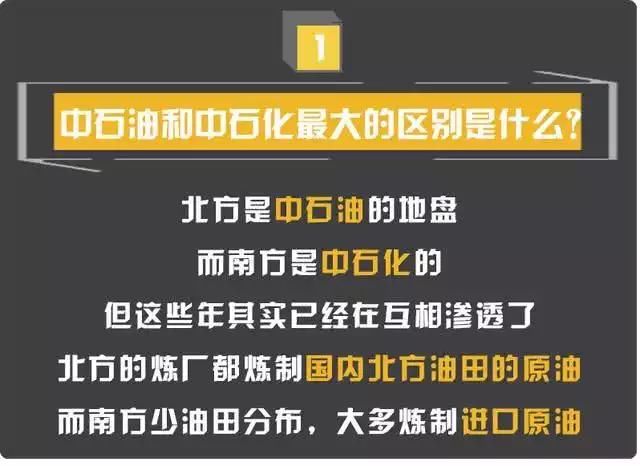 “两桶油”谁的油品好？谁的更耐烧？终于有定论了