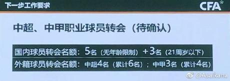 曝中超新赛季外援仍注册4人 是否有亚外名额暂