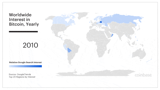 回顾2019年股票市场