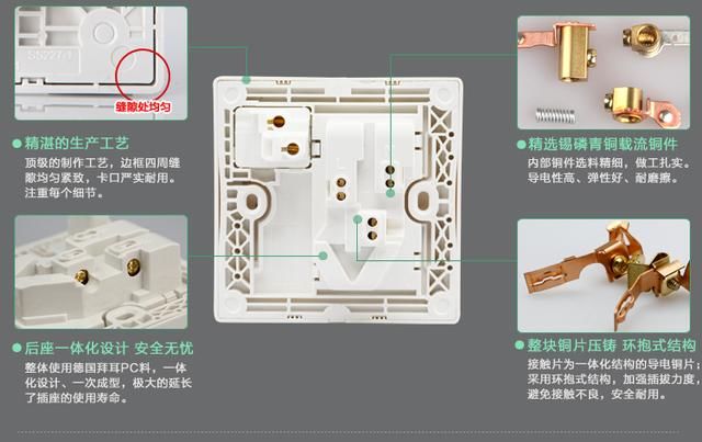 房子装修开关插座面板怎么选？哪些品牌的比较靠谱？