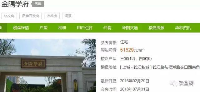 全民炒房：小区业主抱团拉升房价，每平米售价不得低于9万5！