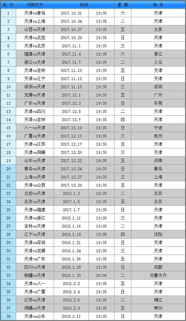 2017-18赛季CBA天津男篮赛程表 比赛直播时