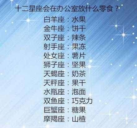 12星座谁最冷酷无情?巨蟹会伪装，天秤座多情，你呢?