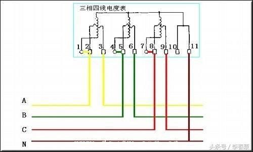 电工教你3分钟如何接好带电流互感器的电度表 电工必备_【今日爆点】