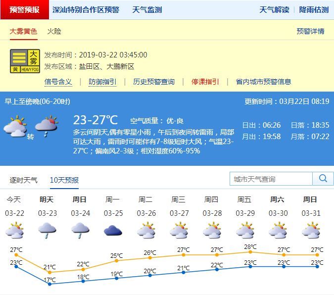 定了! 五一小长假休四天!